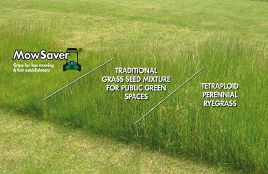 mow saver comparisons
